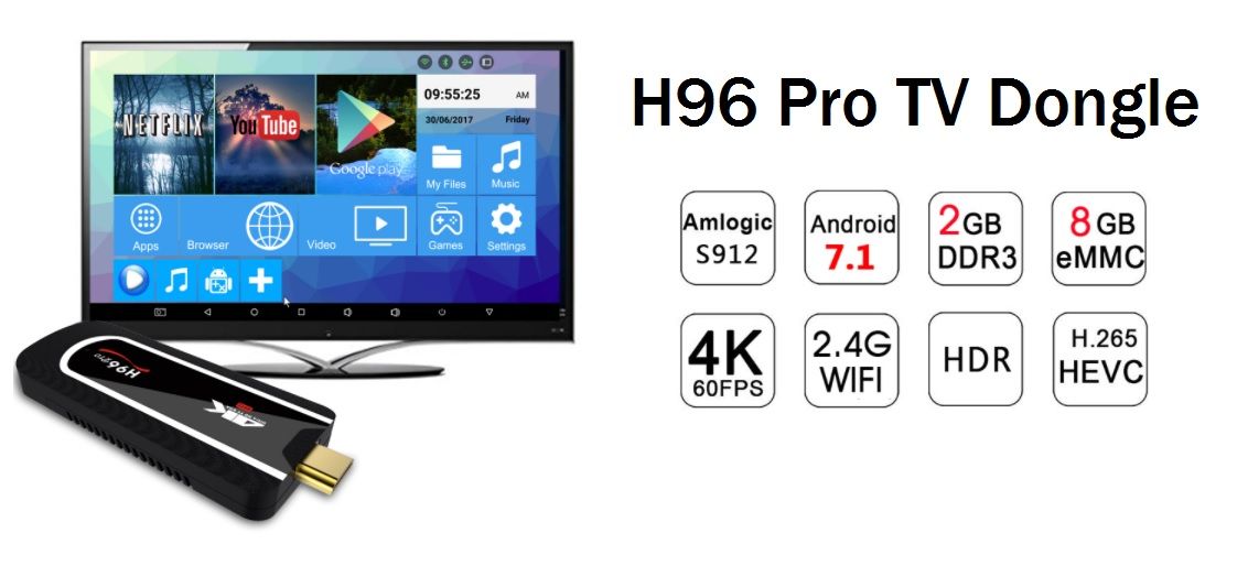 Análisis H96 Pro: una forma sencilla y barata (36€) de convertir tu TV en un centro multimedia Android