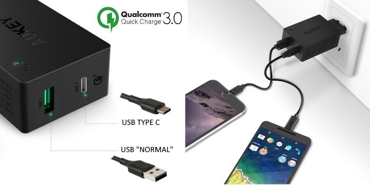 ¡CHOLLAZO! Cargador Quick Charge 3.0 + cable USB Type C sólo 6,99€