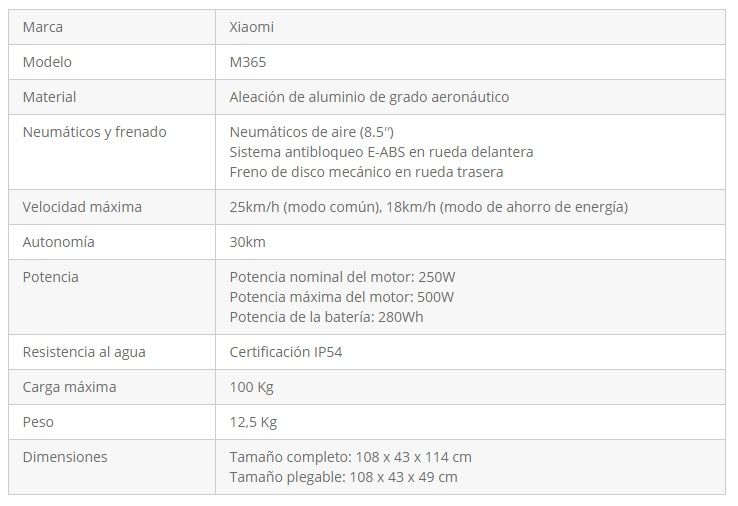 licencia loco Comprimir Comprar Patinete Xiaomi Scooter M365 desde España al mejor precio
