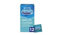 ¡Chollo! Caja de 12 preservativos Durex Natural Comfort por sólo 4,50€ (PVP 9,99€)