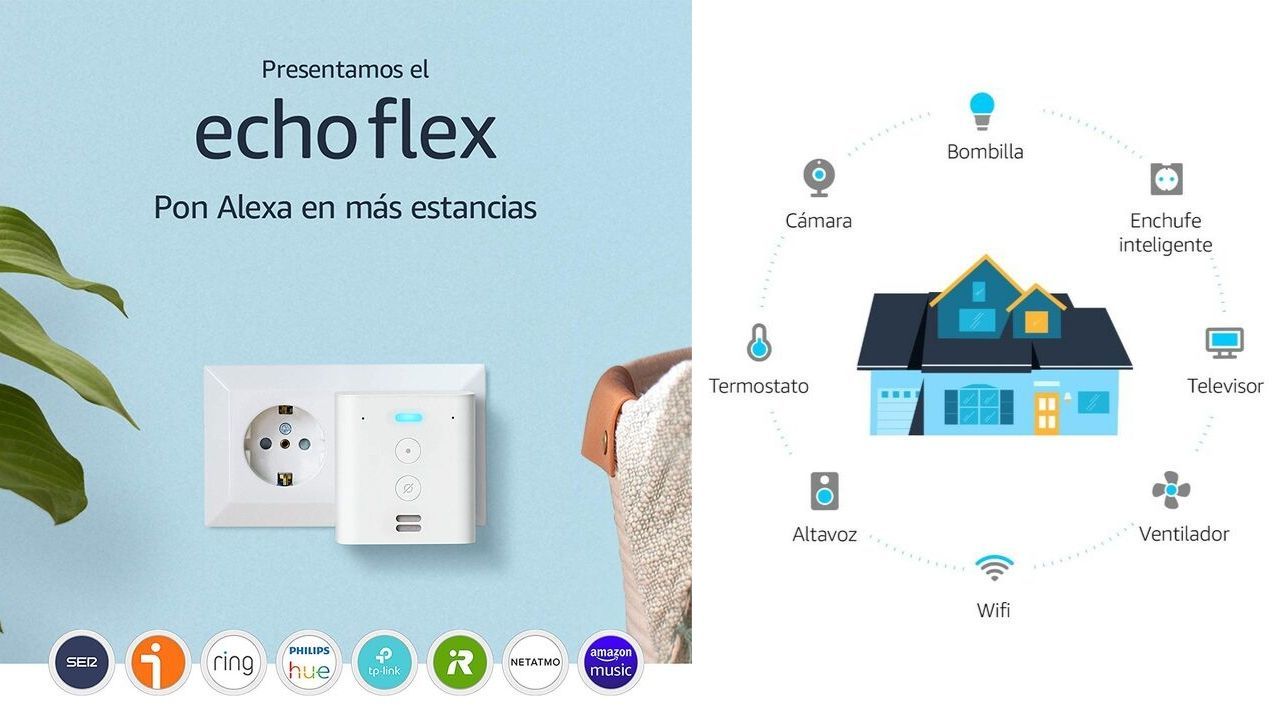 Echo Flex Altavoz inteligente con enchufe integrado y Alexa