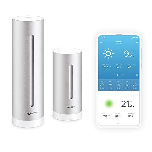 Estación meteorológica Netatmo